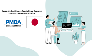 Medical Device Approval Process in Japan | PMDA and MHLW Guide